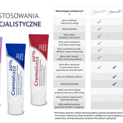 Trzy tubki kremów Cremobaza (10%, 30%, 50%) obok tabeli zastosowań specjalistycznych.
